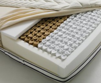Матрас Micropocket