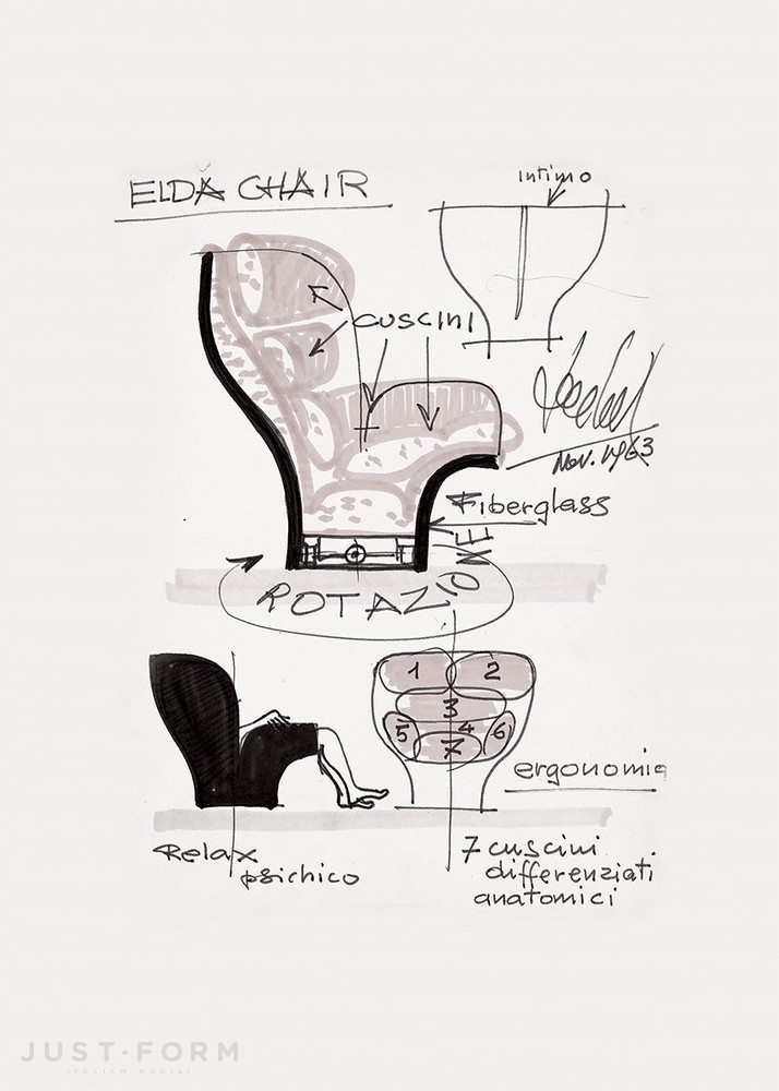 Вращающееся кресло Elda фабрика Longhi фотография № 14